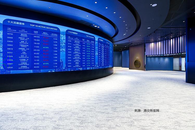 TCP上交易所了吗