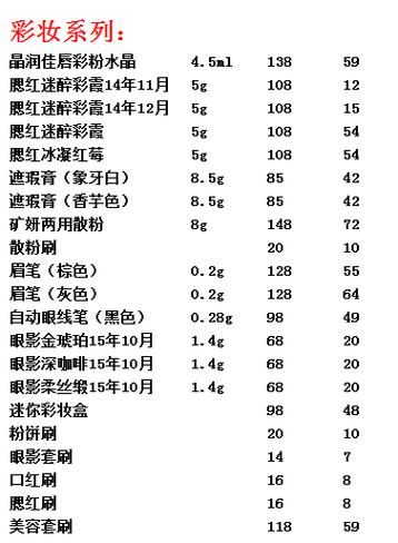 玫琳凯化妆品价格一览表截图2