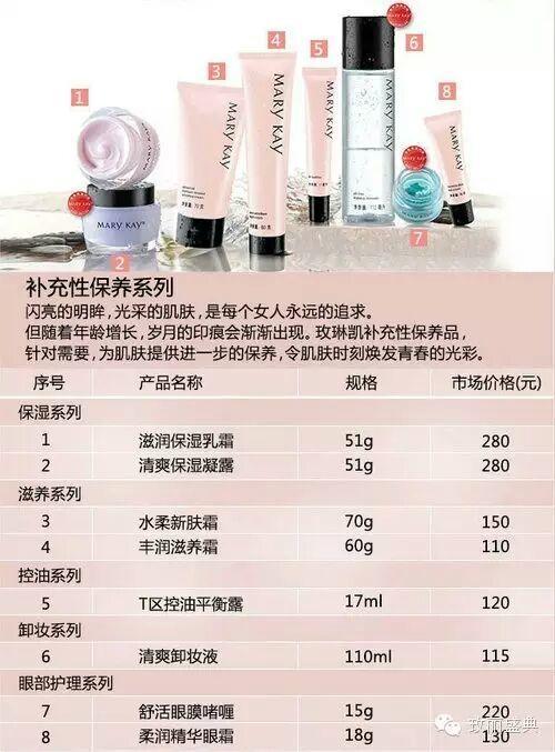 玫琳凯化妆品价格一览表截图3