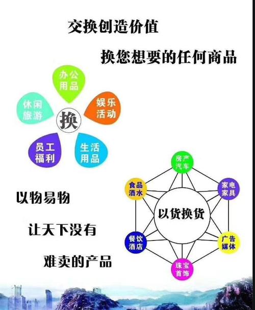 供零易商