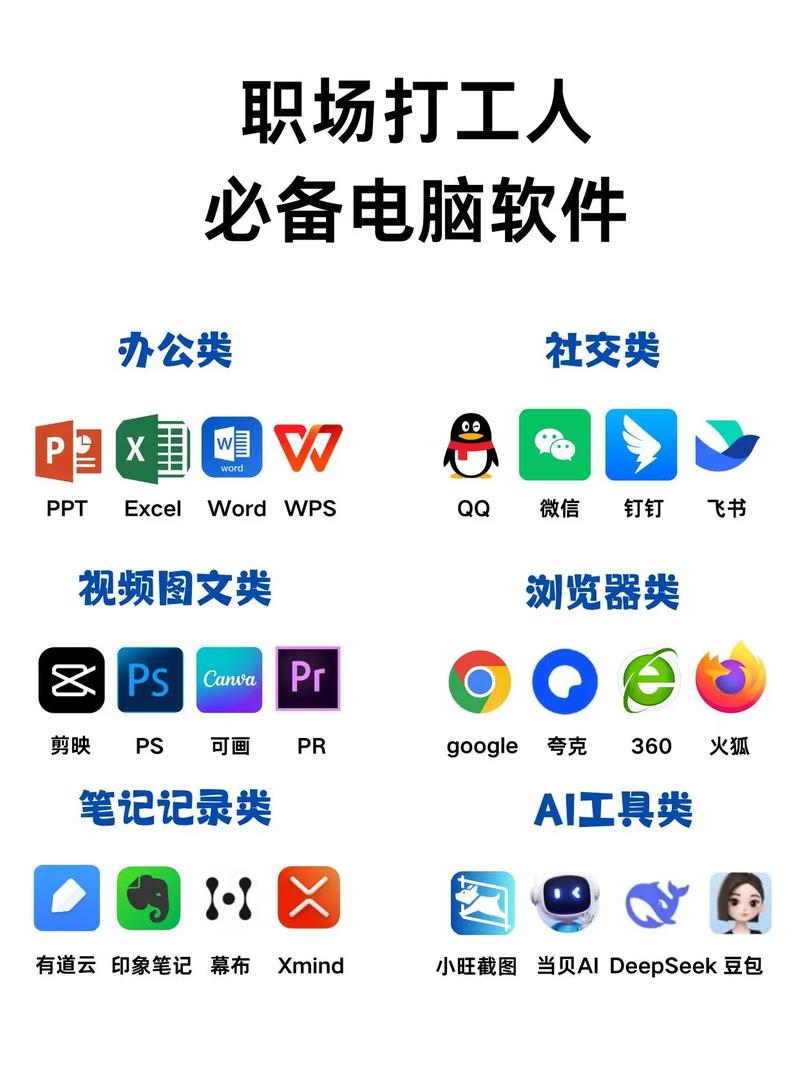 win10怎么设置wps为默认办公软件