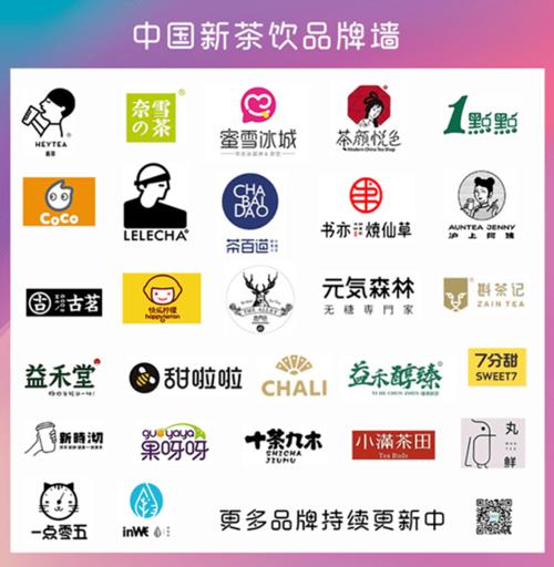 奶茶品牌