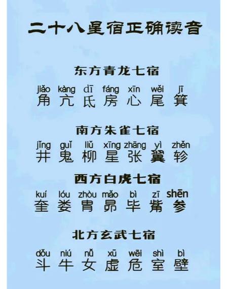 星宿关系查询入口 星宿关系查询入口