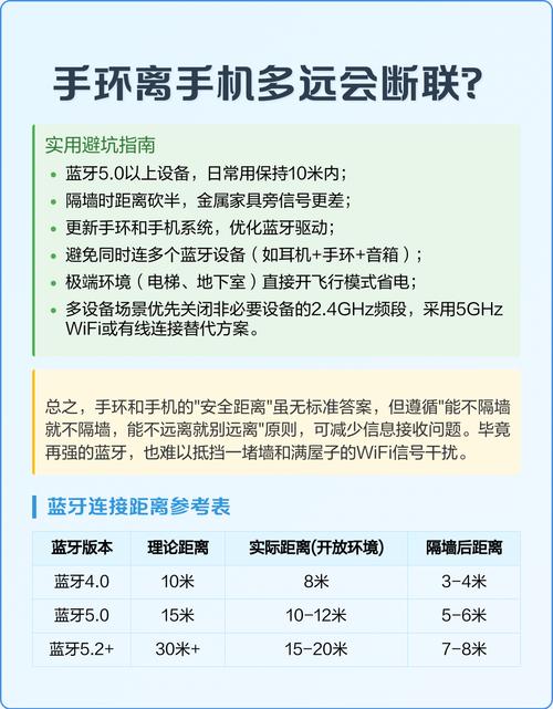 手环连接手机后能离开手机的距离