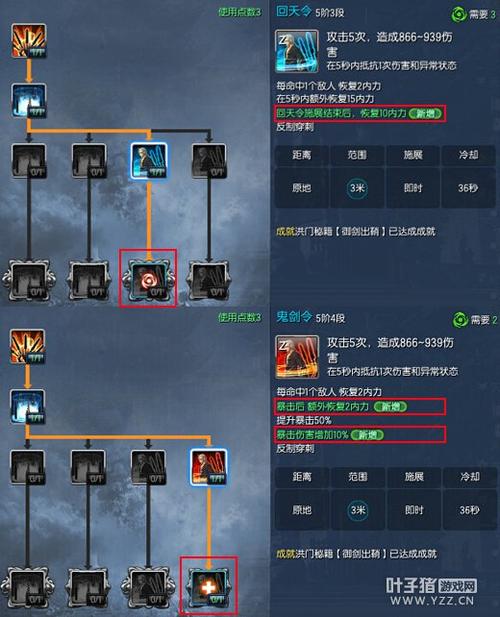 剑灵灵剑士武功加点