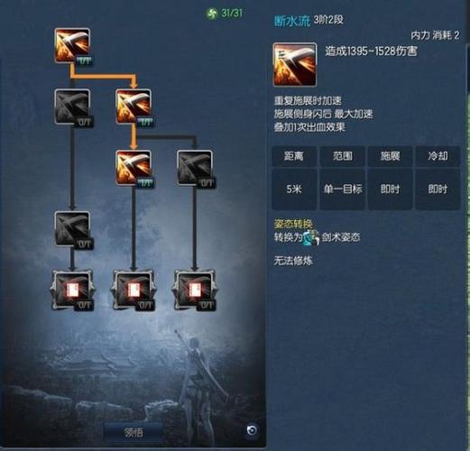 剑灵灵剑士武功加点截图3