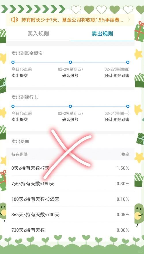 建行活钱怎么赎回到卡里