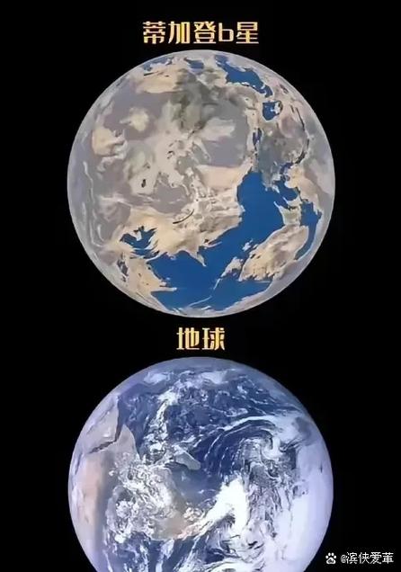 目前最类似地球的星球