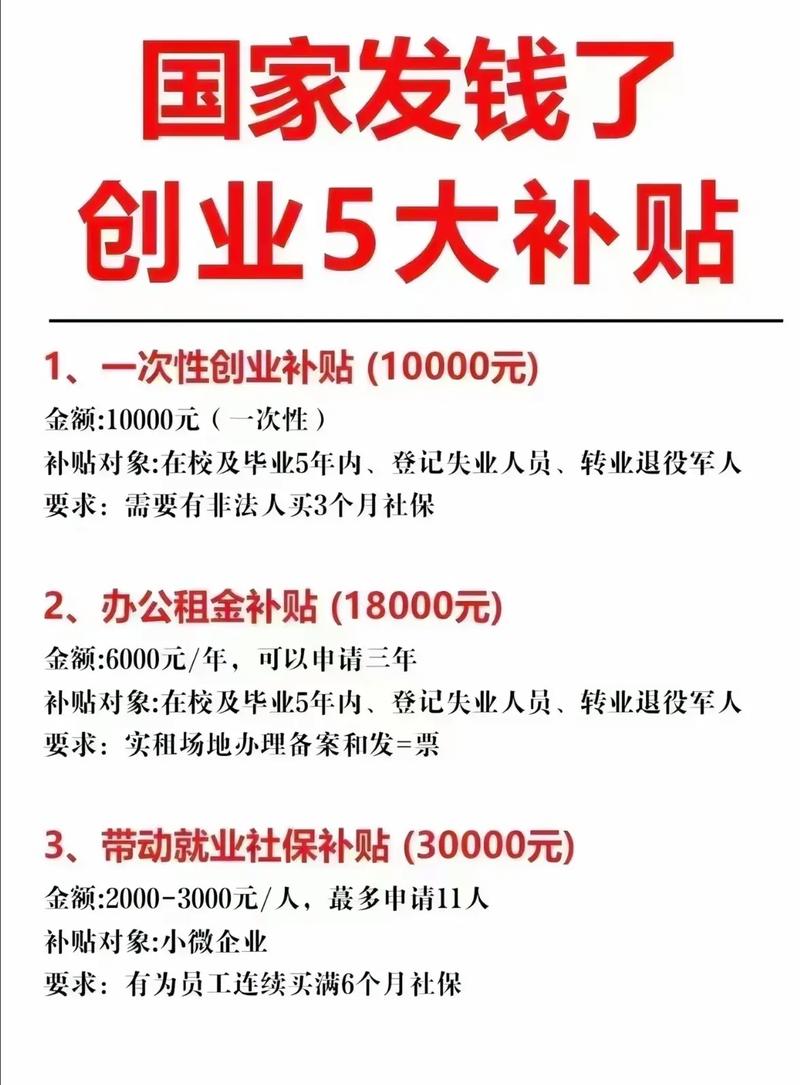 公司出差补贴算工资嘛