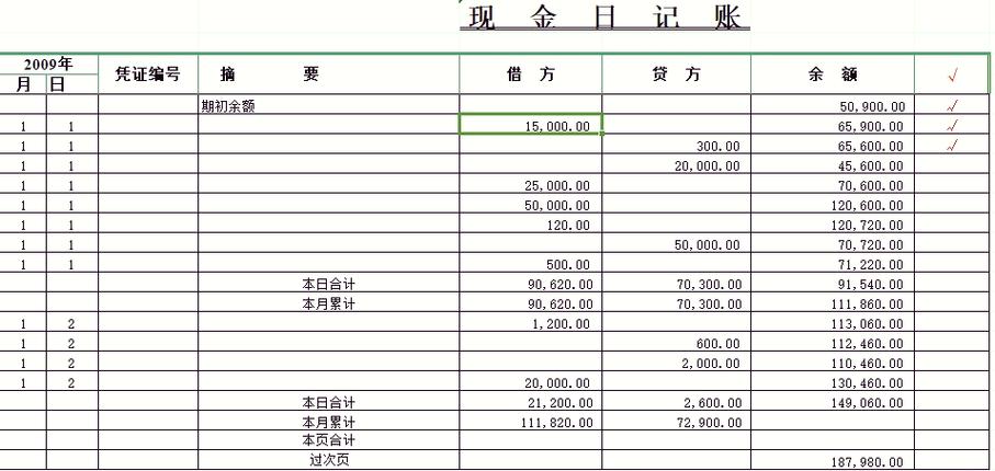 银行存款日记账属于什么账户