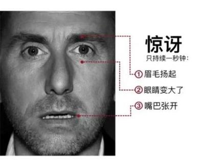 嘴角向下瘪微表情