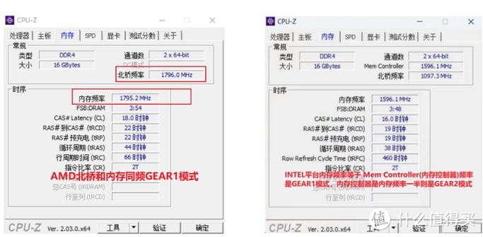 主流笔记本DDR4内存低时序超频经验分享