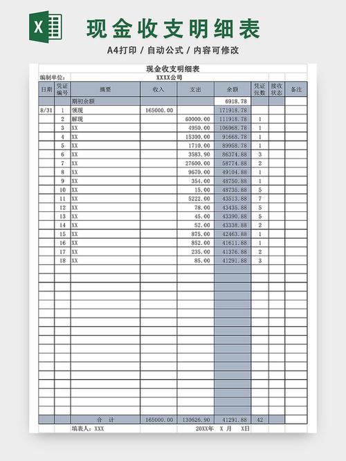 红包电子表格