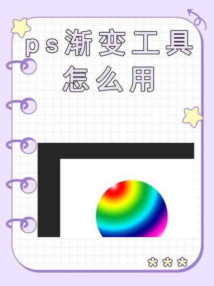 ps渐变编辑器快捷键