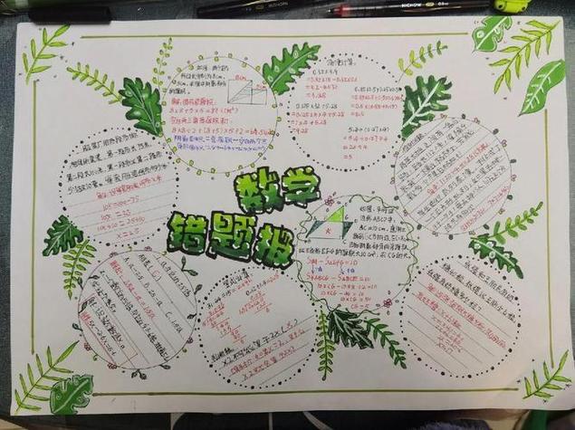 初一数学学霸笔记手抄