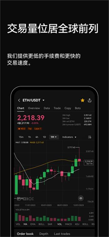 bithumb交易所app官网