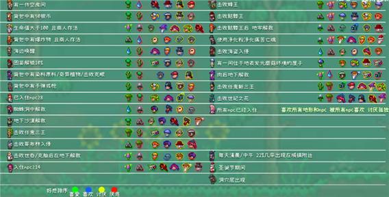 泰拉瑞亚房子npc入住要求截图3