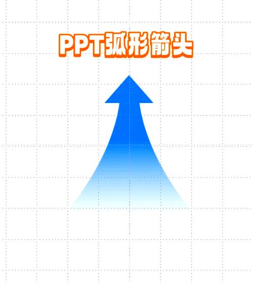 ppt怎么翻转箭头