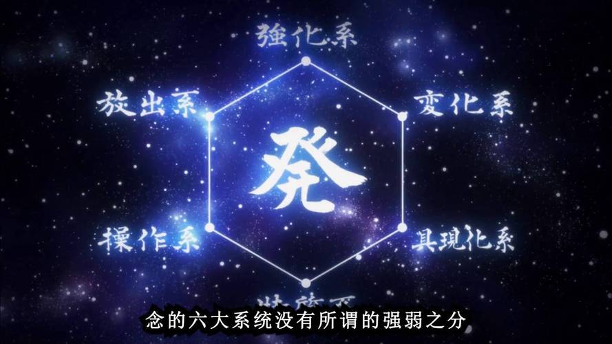 全职猎人特质系念能力