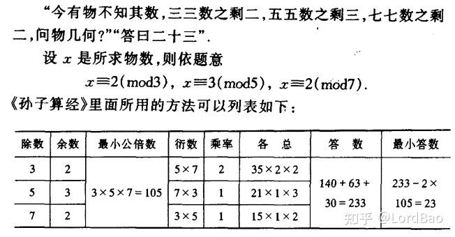 同余定理口诀