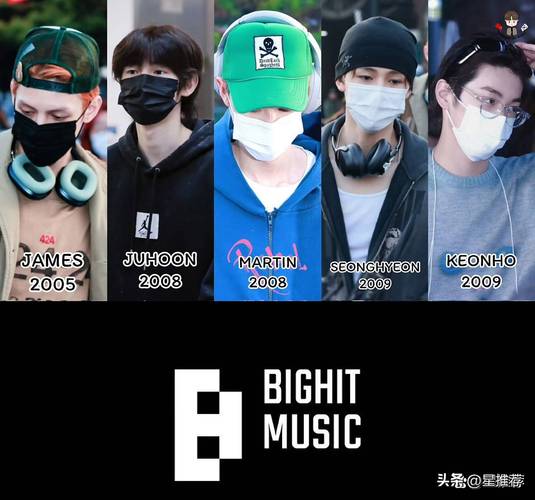 belift和bighit的关系