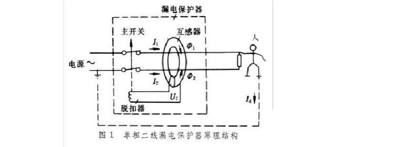 漏电保护器的工作原理截图3