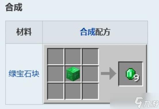我的世界电脑版怎么领绿宝石