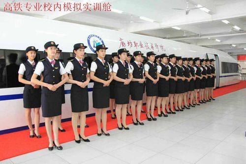 高铁站实训报告
