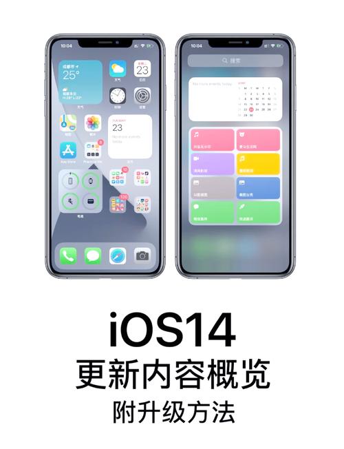 ipad第五代可以升级iOS14吗