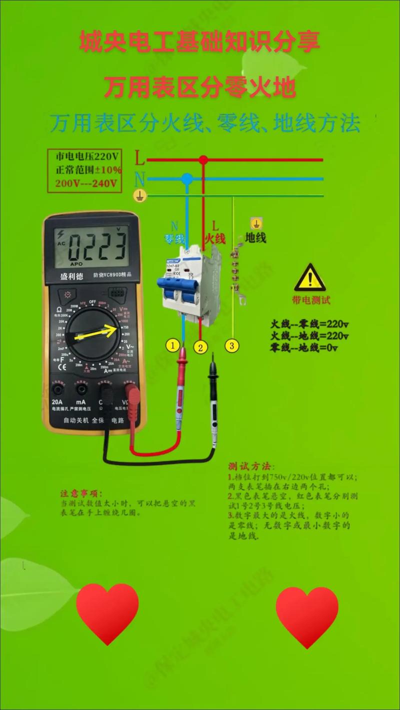 零火线万用表怎么区分