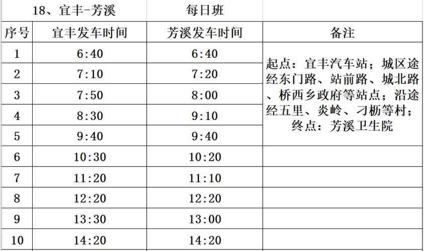查公交车到站时间