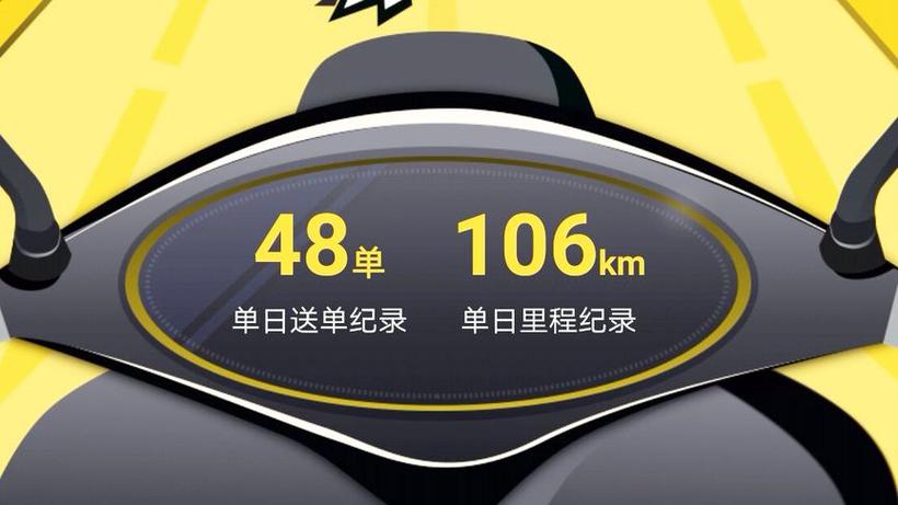 美团众包注册后不接单会被注销吗