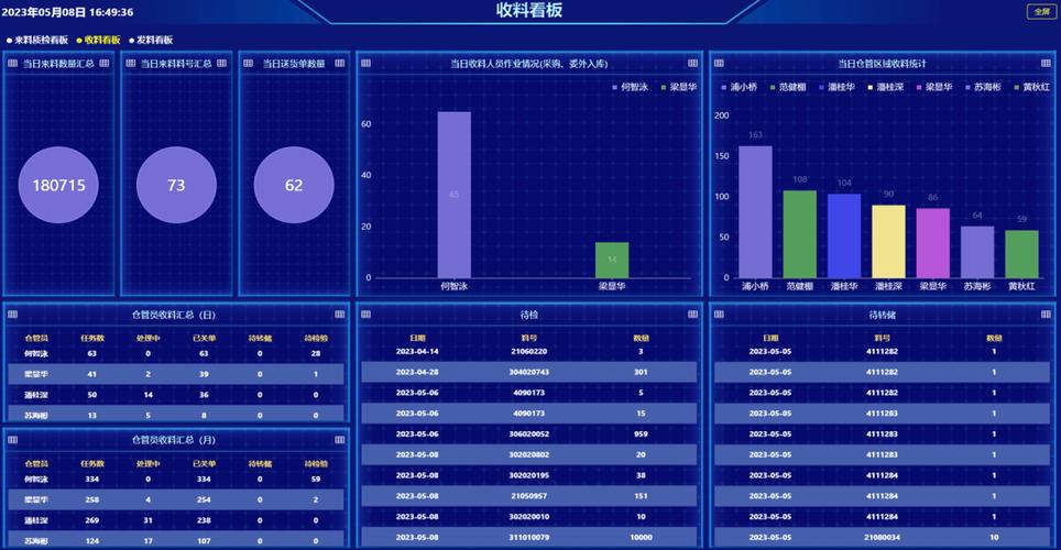 软件仓库2023年最新版