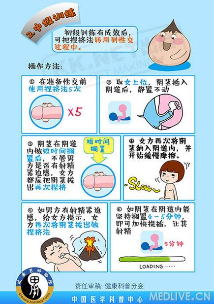 什么方法可以降低龟敏