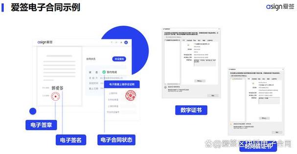 ca认证电子合同