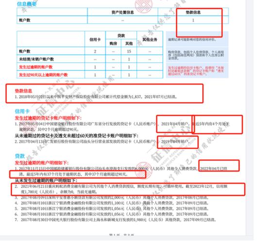 饿了吗逾期几天上征信