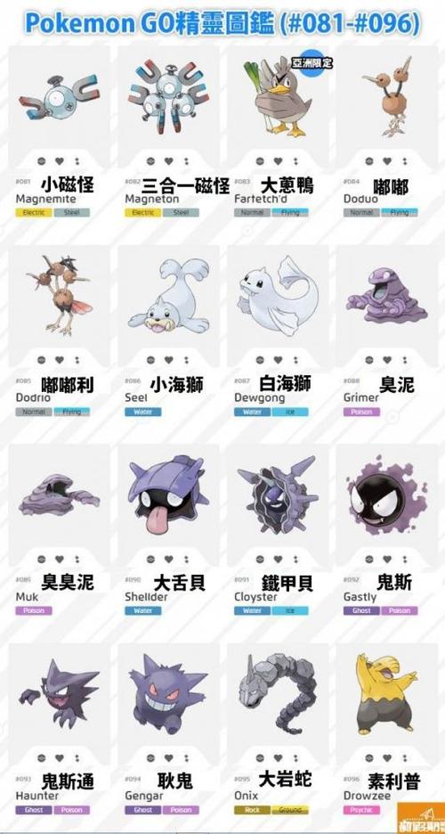 宝可梦图鉴百科
