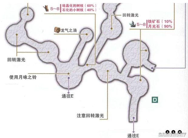 伊苏7全攻略详解