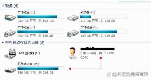 usb鼠标能用u盘无反应