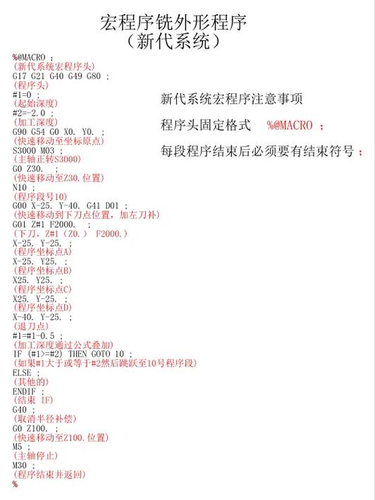 宏程序编程入门自学