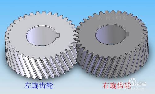 锥齿轮左旋右旋怎么判断