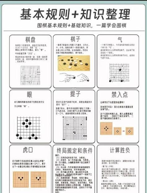 围棋升级规则