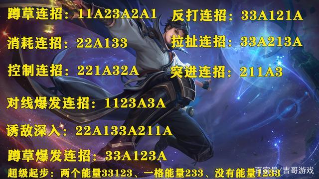 怎么学会打王者荣耀游戏截图3