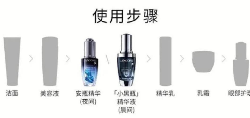 美容液的正确使用方法
