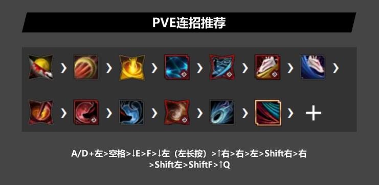 黑色沙漠脚本