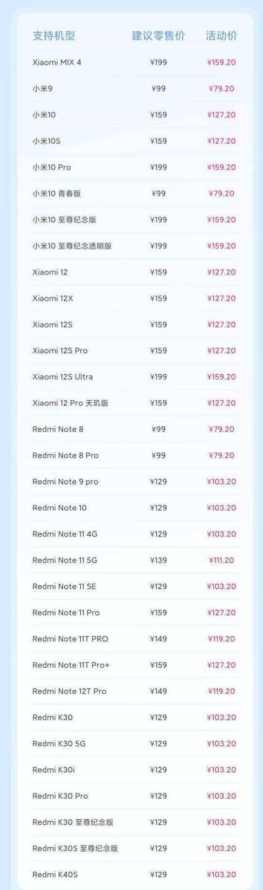 除了中关村还有什么手机网站