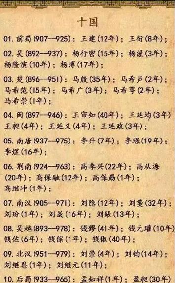 五代十国代表人物