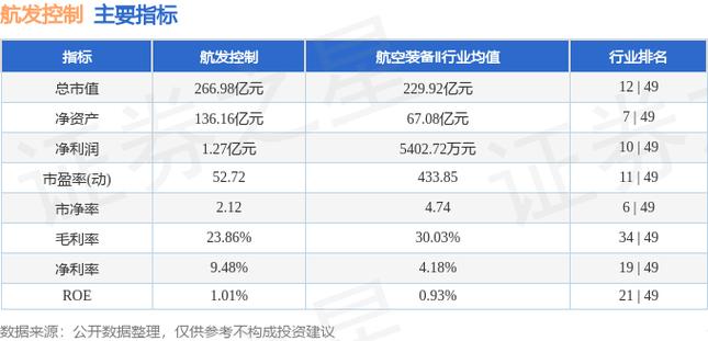 000738股票行情