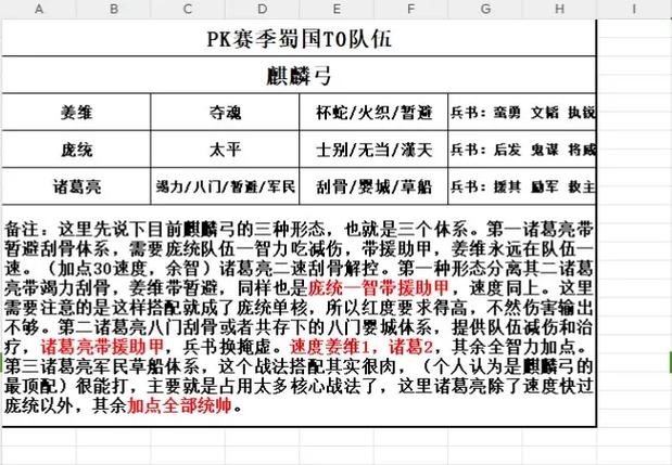 麒麟弓t0顶配