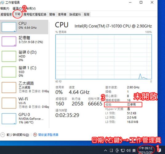 华硕svm模式截图2